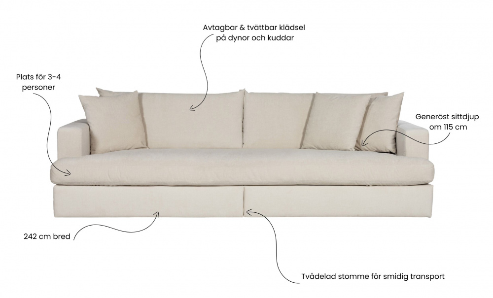Bilde nr 3 (BOLNUEVO 3-seters sofa Hel Pute Grå)