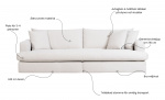 BOLNUEVO 3-seters sofa Hel Pute Greige Bytt til bilde nr. 4 (BOLNUEVO 3-seters sofa Hel Pute Greige)