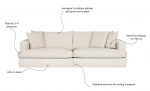Bytt til bilde nr. 3 (BOLNUEVO 3-seters sofa Offwhite)