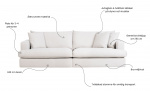 BOLNUEVO 3-seters sofa Greige
