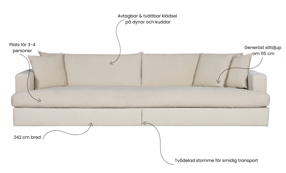 Bilde nr 6 (BOLNUEVO 4-seters sofa Hel Pute Grå)