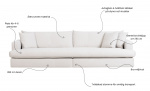 BOLNUEVO 4-seters sofa Hel Pute Greige Bytt til bilde nr. 6 (BOLNUEVO 4-seters sofa Hel Pute Greige)