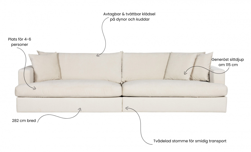 BONLUEVO 4-seters sofa Offwhite i gruppen Stue / Sofaer / 4-seters sofaer hos Sofas & more (BOL-4S-CON1)