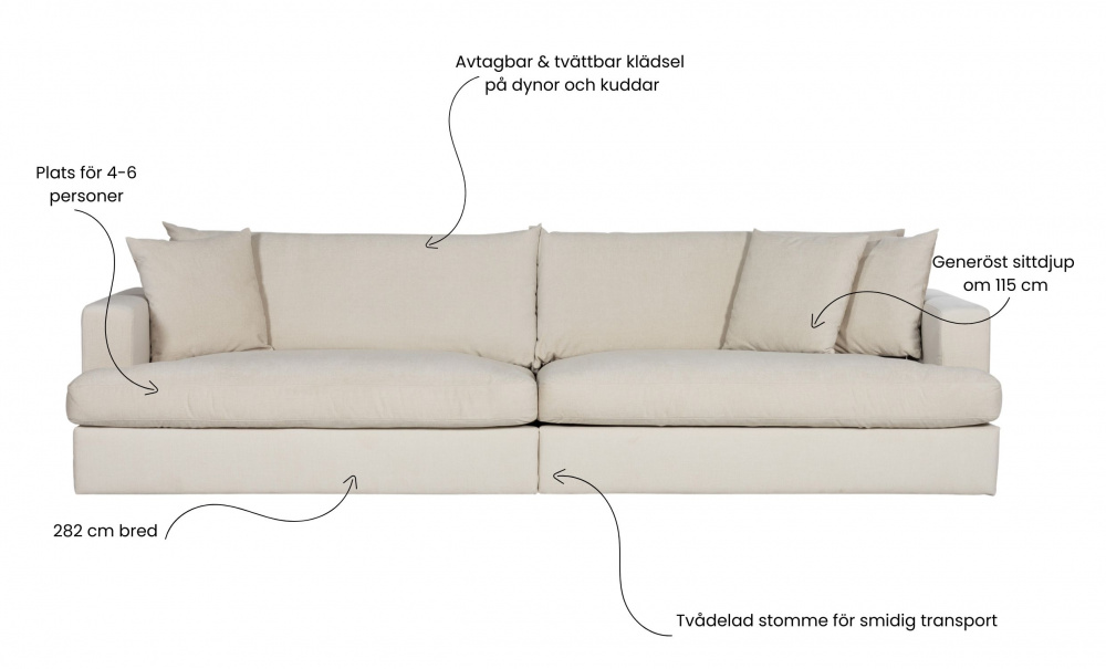 Bilde nr 6 (BOLNUEVO 4-seters sofa Grå)