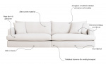 BOLNUEVO 4-seters sofa Greige Bytt til bilde nr. 6 (BOLNUEVO 4-seters sofa Greige)