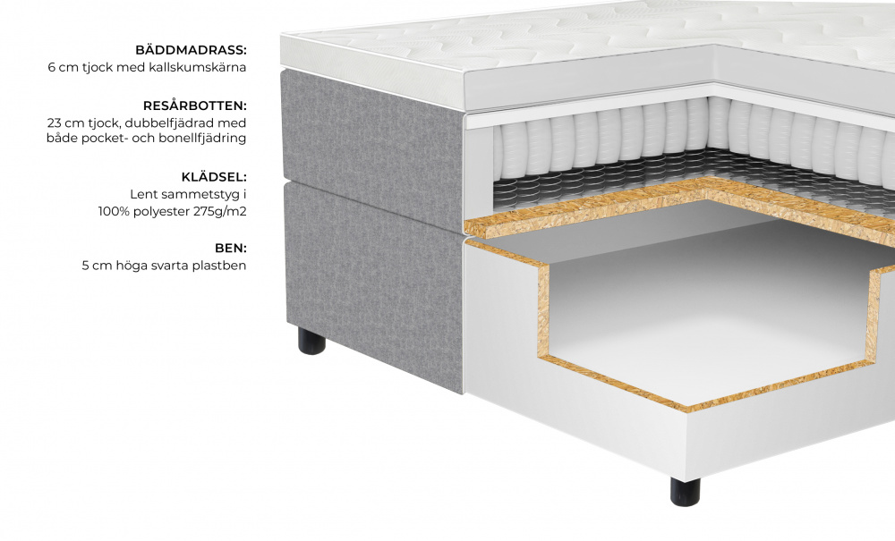 DANVIK/PENNY 180 Sengepakke Flyel Beige i gruppen Soverom / Senger / Sengepakke hos Sofas & more (DAN-PENSG180-MO02)