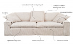 Bytt til bilde nr. 5 (DOVER Grand Deluxe 4-seters sofa Manchester Offwhite)