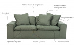 Bytt til bilde nr. 5 (DOVER Grand Deluxe 3-seters sofa Gr�nn)