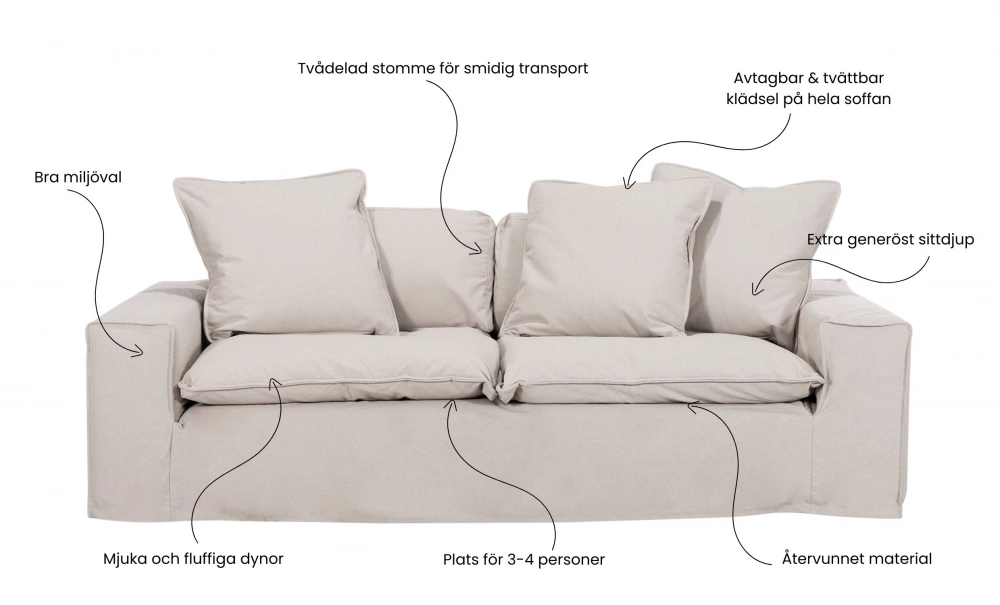 Bilde nr 5 (DOVER Grand Deluxe 3-seters sofa Linbeige)