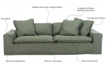 Bytt til bilde nr. 5 (DOVER Grand Deluxe 4-seters sofa Gr�nn)