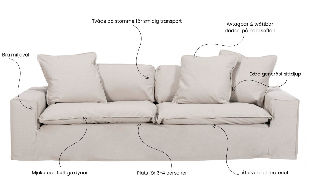 Bilde nr 5 (DOVER Grand Deluxe 4-seters sofa Linnebeige)