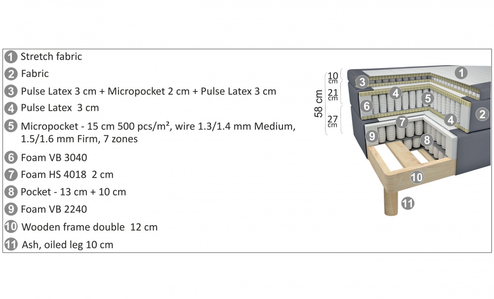 Bilde nr 9 (ELIE EXCLUSIVE Kontinentalseng 160 Medium/Fast Muldvarp)