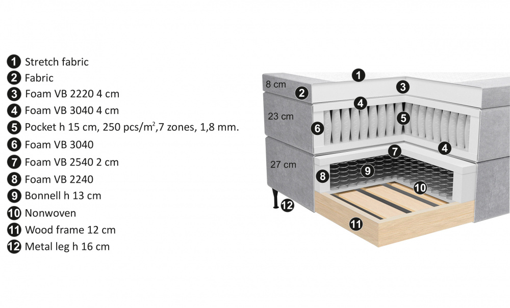 Bilde nr 12 (OPERA/PRIMO HIGH 120 Sengesett Velvet Beige)