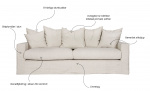 MONACO Premium 3-seters sofa Beige Bytt til bilde nr. 9 (MONACO Premium 3-seters sofa Beige)