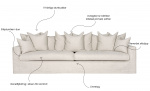 Bytt til bilde nr. 7 (MONACO Premium 4-seters sofa Beige)