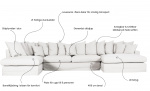 MONACO PREMIUM U-Sofa Venstre Hvit Bytt til bilde nr. 4 (MONACO PREMIUM U-Sofa Venstre Hvit)