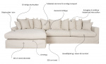 Bytt til bilde nr. 7 (MONACO Premium Sofa Venstre Beige)