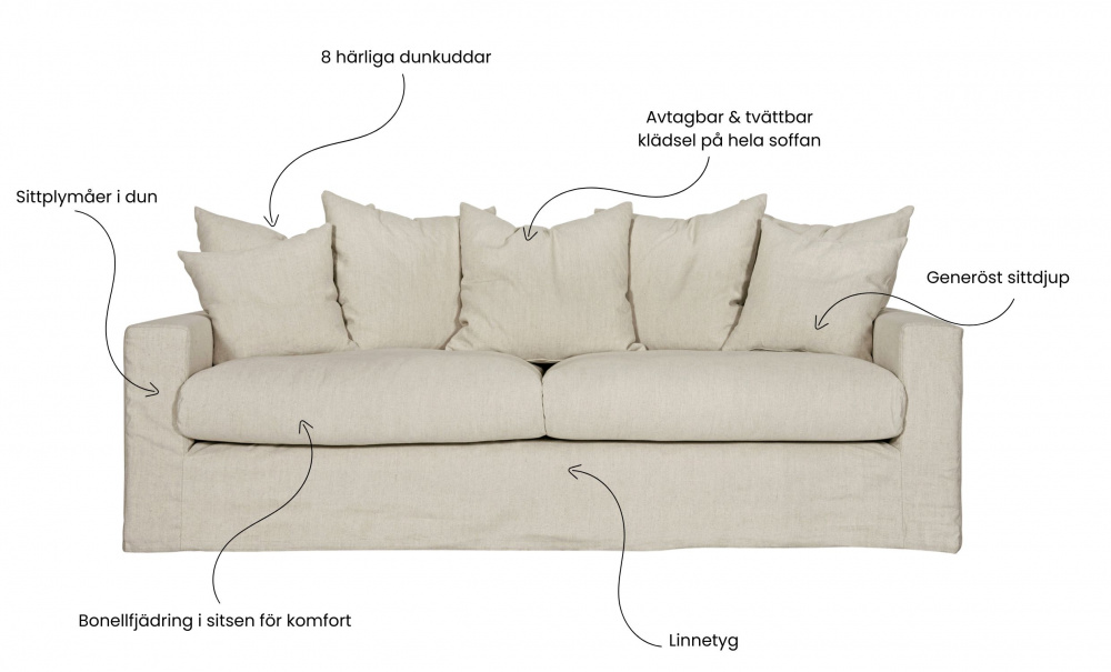 MONACO 3-seters sofa Kaki i gruppen Stue / Sofaer / 3-seters sofaer hos Sofas & more (MON-3SKH)