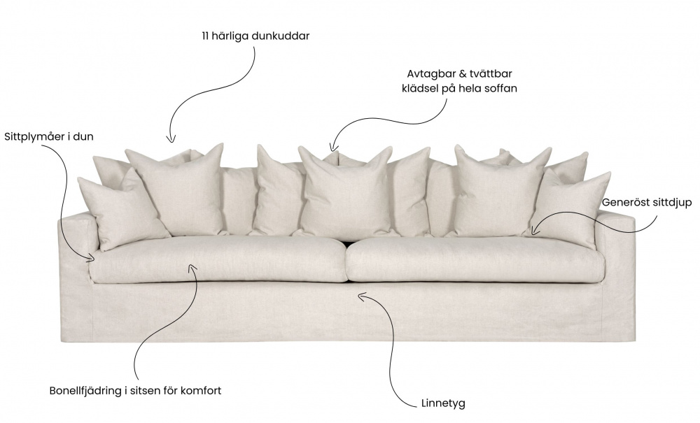 MONACO 4-seters sofa Beige i gruppen Stue / Sofaer / 4-seters sofaer hos Sofas & more (MON-4SBE)