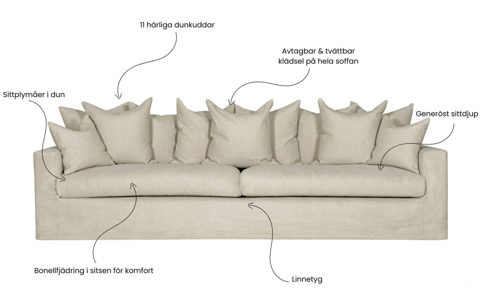MONACO 4-seters sofa Kaki i gruppen Stue / Sofaer / 4-seters sofaer hos Sofas & more (MON-4SKH)