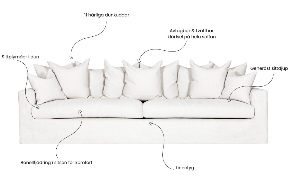 MONACO 4-seters sofa Hvit i gruppen Stue / Sofaer / 4-seters sofaer hos Sofas & more (MON-4SVI)