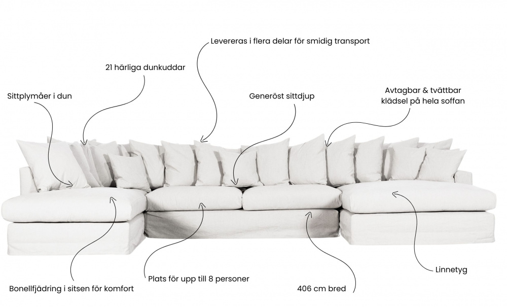 MONACO U-Sofa Venstre Hvit i gruppen Stue / Sofaer / U-sofaer hos Sofas & more (MON-A3DVI)