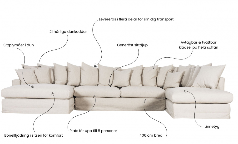 MONACO U-sofa Hyre Beige i gruppen Stue / Sofaer / U-sofaer hos Sofas & more (MON-D3ABE)