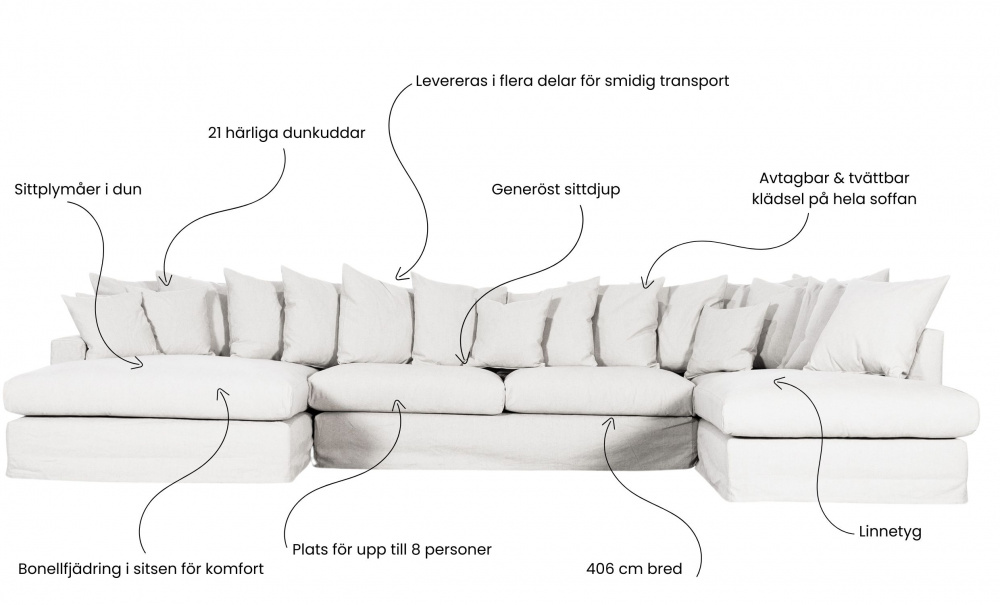 MONACO U-Sofa Hyre Hvit i gruppen Stue / Sofaer / U-sofaer hos Sofas & more (MON-D3AVI)