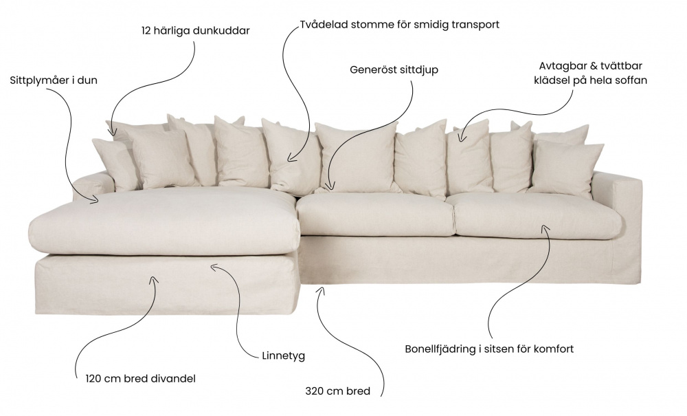 MONACO Divansofa Venstre Beige i gruppen Stue / Sofaer / Divansofaer hos Sofas & more (MON-D3BE)