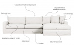 MAXIME Sofa Høyre Hvit