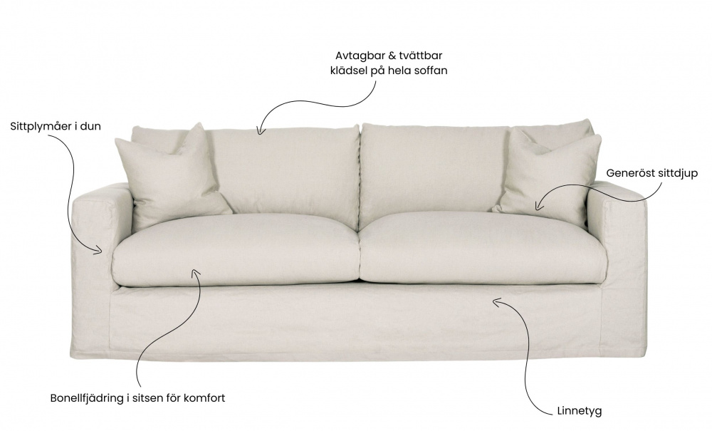 MAXIME 3-seters sofa Beige i gruppen Stue / Sofaer / 3-seters sofaer hos Sofas & more (MX3SBE)