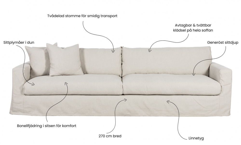 MAXIME 4-seters sofa Beige i gruppen Stue / Sofaer / 4-seters sofaer hos Sofas & more (MX4SBE)