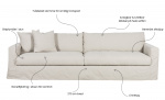 MAXIME 4-seters sofa Beige Bytt til bilde nr. 6 (MAXIME 4-seters sofa Beige)