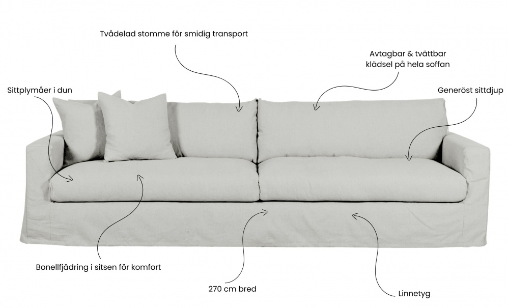 MAXIME 4-seters sofa Stone i gruppen Stue / Sofaer / 4-seters sofaer hos Sofas & more (MX4SST)