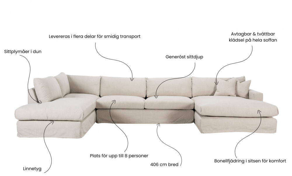 Bilde nr 4 (MAXIME U-sofa Venstre Beige)
