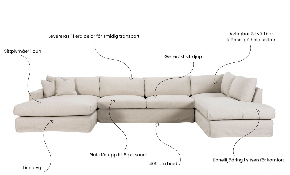 Bilde nr 4 (MAXIME U-sofa H�yre Beige)