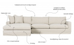 Bytt til bilde nr. 5 (MAXIME Sofa Venstre Beige)