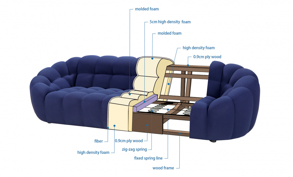 JODA Loveseat Teddy Offwhite i gruppen Stue / Lenestoler hos Sofas & more (Y20392S-TEDDY04)