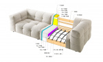 BELIZE 3-seters sofa Antracit Bytt til bilde nr. 8 (BELIZE 3-seters sofa Antracit)
